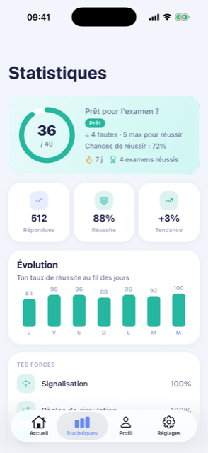 Statistiques de progression dans Code Express